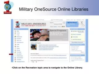 Military OneSource Online Libraries