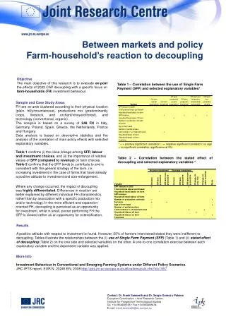 Between markets and policy Farm-household’s reaction to decoupling