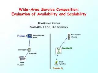 Wide-Area Service Composition: Evaluation of Availability and Scalability