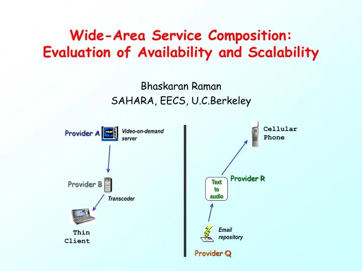 wide area service composition evaluation of availability and scalability