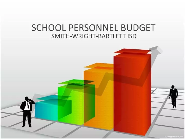 school personnel budget