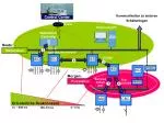 Control Center - slide 1
