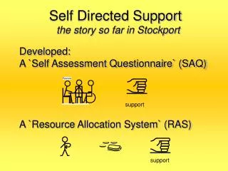 Self Directed Support the story so far in Stockport