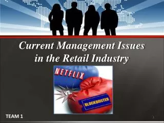 Current Management Issues in the Retail Industry