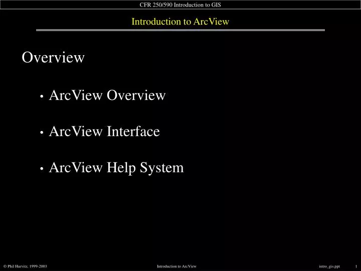 introduction to arcview