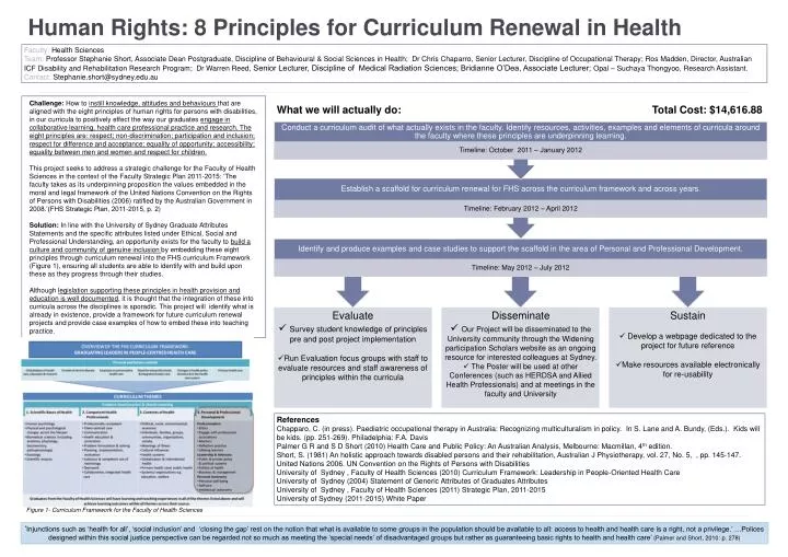 human rights 8 principles for curriculum renewal in health