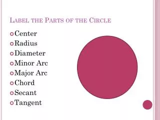 Label the Parts of the Circle