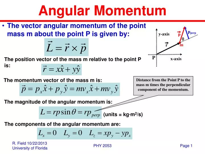 angular momentum