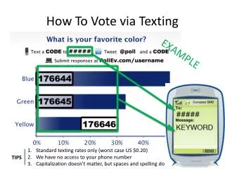 How To Vote via Texting