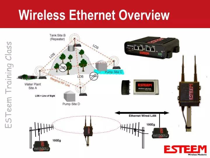 wireless ethernet overview