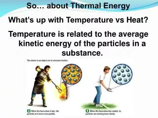 So… about Thermal Energy What’s up with Temperature vs Heat?