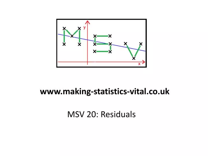 msv 20 residuals