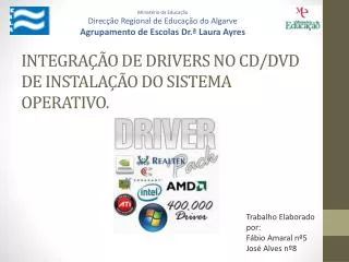 INTEGRAÇÃO DE DRIVERS NO CD/DVD DE INSTALAÇÃO DO SISTEMA OPERATIVO.