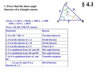 1. Prove that the three angle bisectors of a triangle concur.
