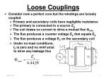 Loose Couplings - slide 1