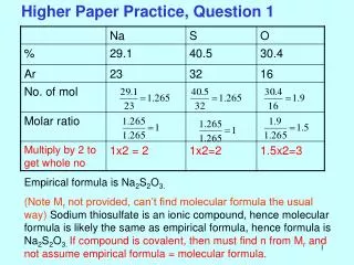 Higher Paper Practice, Question 1