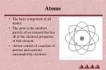 Atoms - slide 1