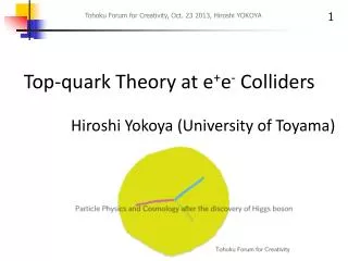 Top-quark Theory at e + e - Colliders