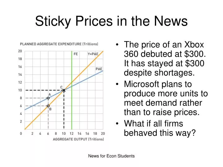 sticky prices in the news