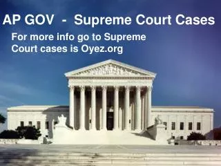 AP GOV - Supreme Court Cases