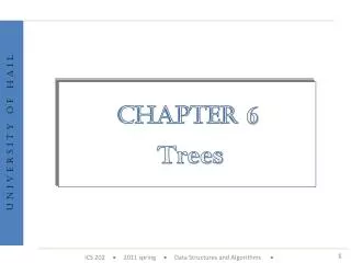 Chapter 6 Trees