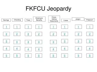 FKFCU Jeopardy