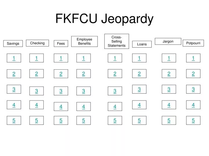 fkfcu jeopardy