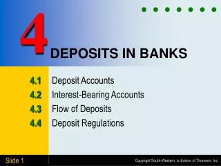 DEPOSITS IN BANKS