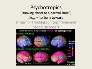 Psychotropics (“ moving closer to a normal state”) trop – to turn toward