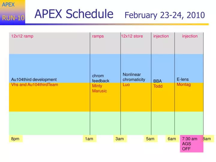 apex schedule february 23 24 2010