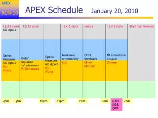 APEX Schedule January 20, 2010