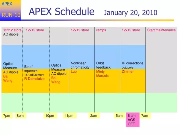 apex schedule january 20 2010