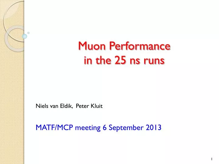 muon performance in the 25 ns runs