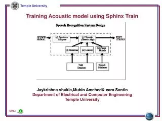 Training Acoustic model using Sphinx Train