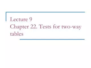 Lecture 9 Chapter 22. Tests for two-way tables