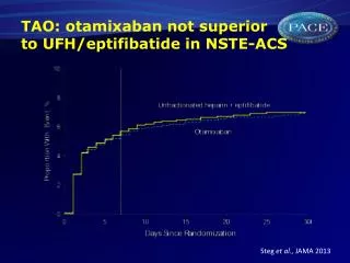 TAO: otamixaban not superior to UFH/ eptifibatide in NSTE-ACS