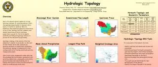 Hydrologic Topology