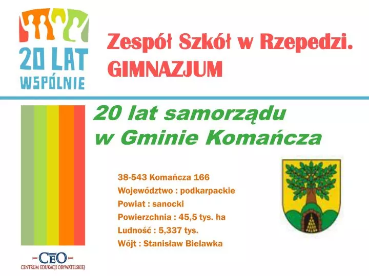 zesp szk w rzepedzi gimnazjum