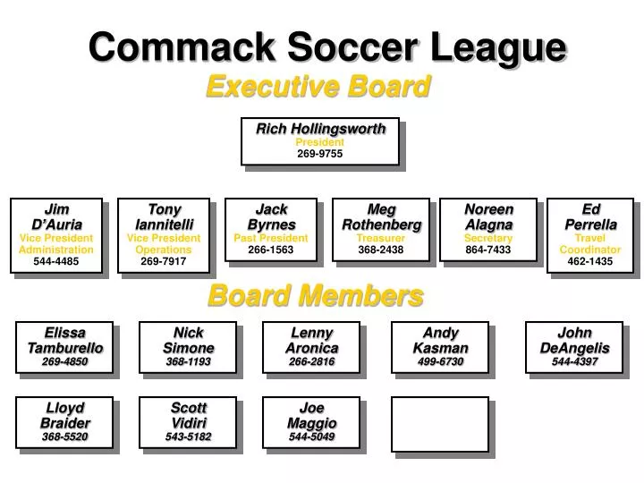 commack soccer league