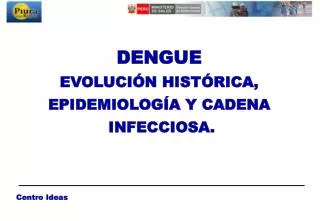 DENGUE EVOLUCIÓN HISTÓRICA, EPIDEMIOLOGÍA Y CADENA INFECCIOSA.