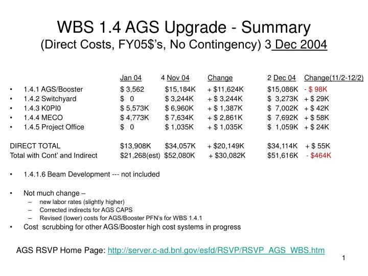 wbs 1 4 ags upgrade summary direct costs fy05 s no contingency 3 dec 2004