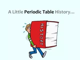A Little Periodic Table History…