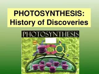 PHOTOSYNTHESIS: History of Discoveries
