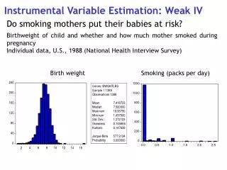 Instrumental Variable Estimation: Weak IV