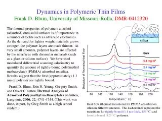 Dynamics in Polymeric Thin Films Frank D. Blum, University of Missouri-Rolla, DMR-0412320