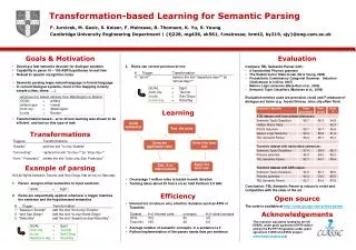 Develop a fast semantic decoder for dialogue systems