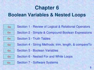 Chapter 6 Boolean Variables &amp; Nested Loops