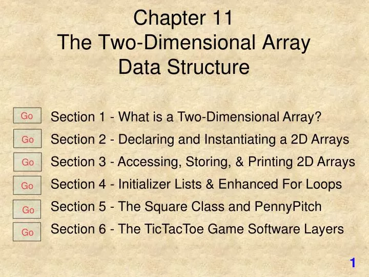 chapter 11 the two dimensional array data structure