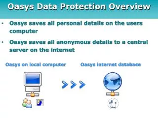 Oasys Data Protection Overview