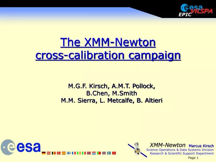 the xmm newton cross calibration campaign